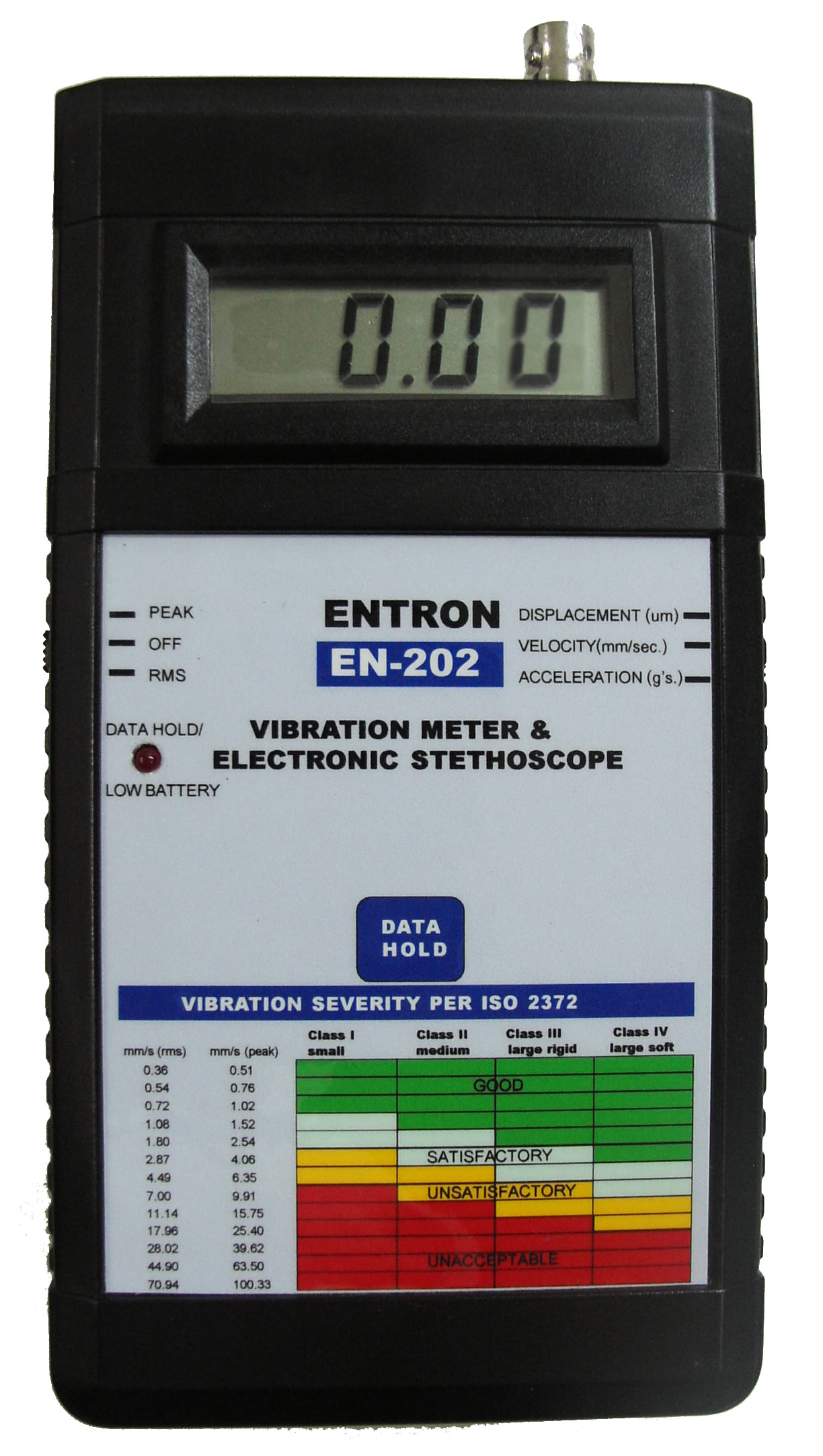 EN202 Vibration Meter